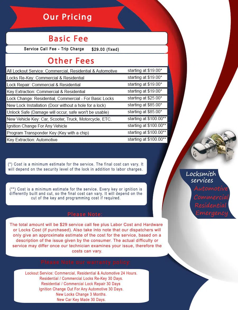 Fairfax Lock And Keys Fairfax, VA 703-445-3546